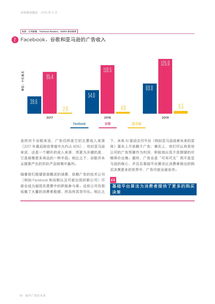 互聯(lián)網(wǎng)數(shù)據(jù)資訊中心199IT 技術(shù)咨詢的智慧導(dǎo)航