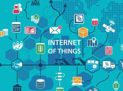 物聯網技術 應對網絡威脅的創新技術咨詢